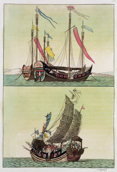 Two kinds of Chinese Junk, illustration from 